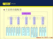 德国罗尔丹门窗系统 精工细作，匠心品质
